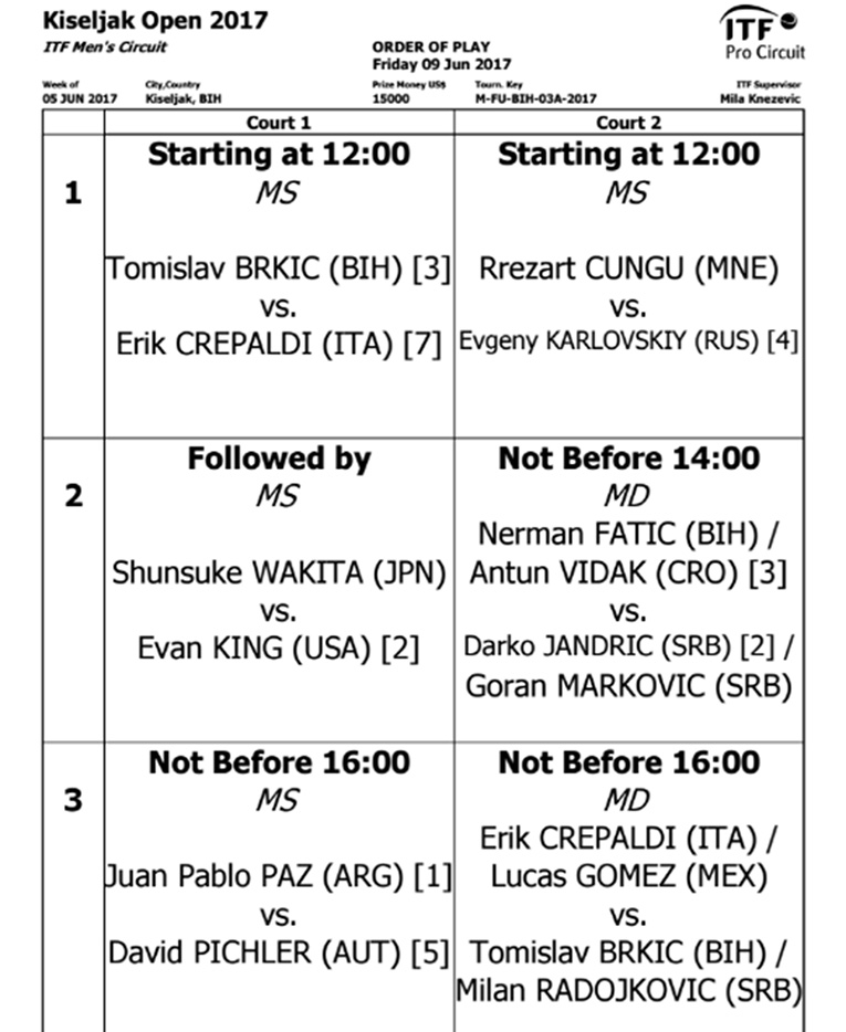 tenis 17