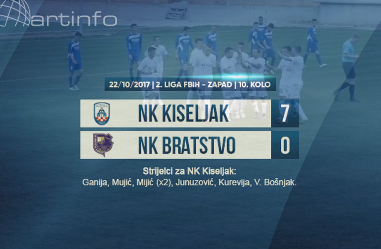 nk kiseljak