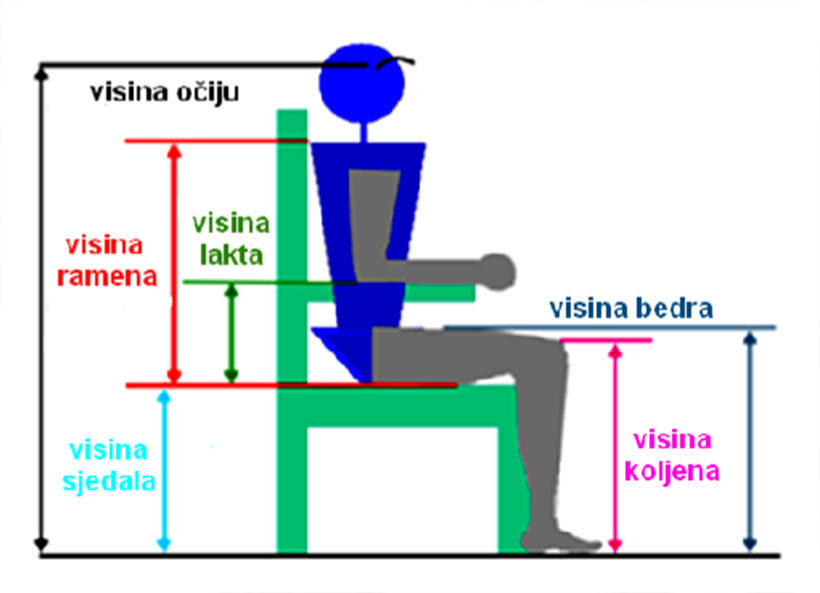 nepravilno.jpg