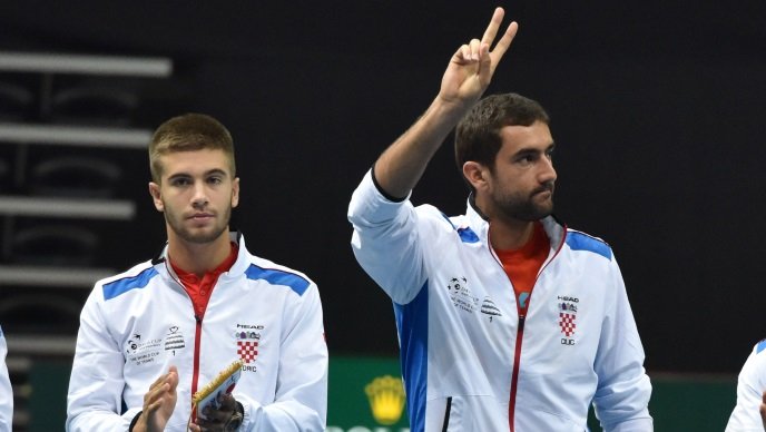 coric cilic