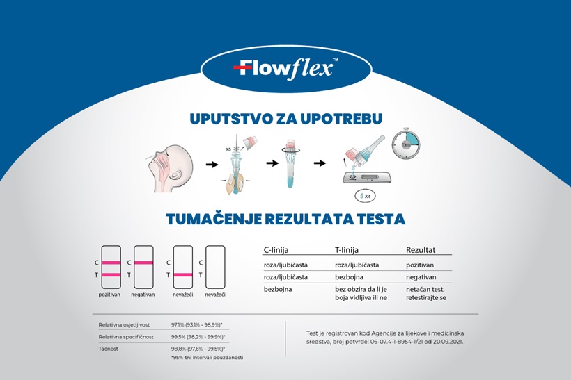 Flowflex_antigen_testovi_02.jpg
