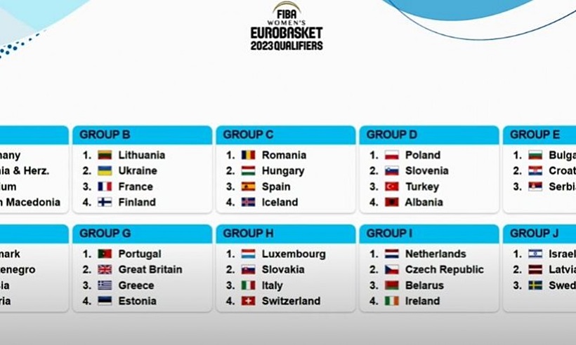 eurobasket2023_zrijeb.jpg