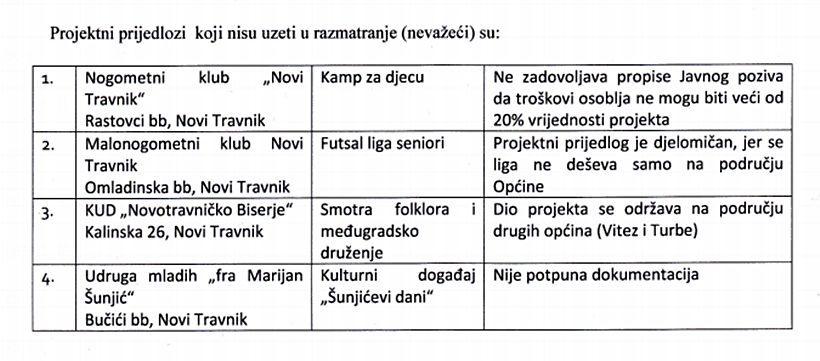 odluka14234.png