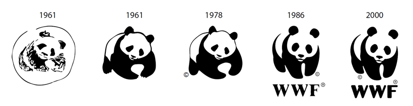 wwf_logo_evolution.png
