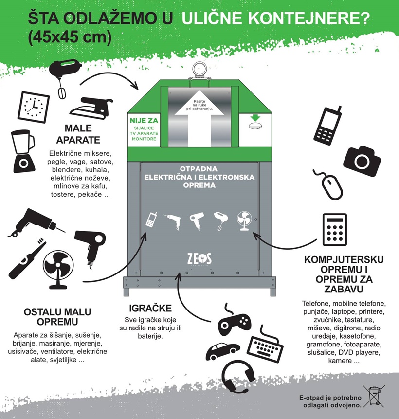 2023-05-30_sta_odlaemo_u_ulicne_kontejnere.jpg
