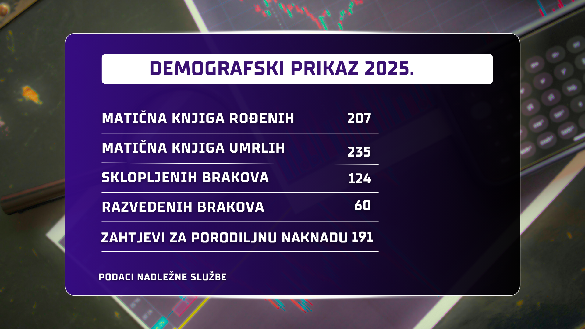 demografija_2025.png