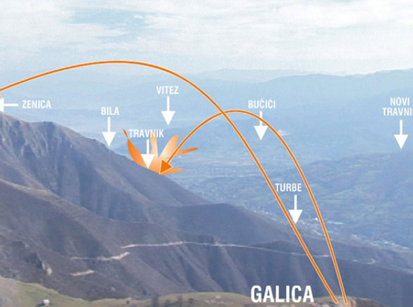 galica karta