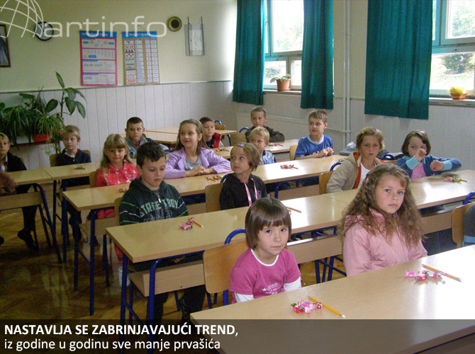 sve-manje-prvasica