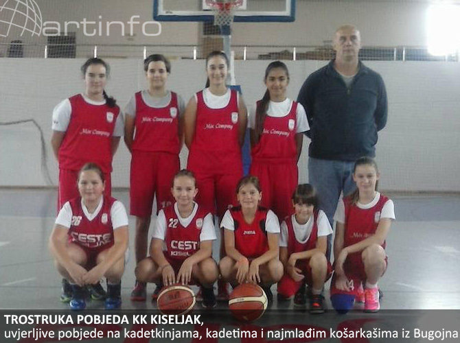 kosarka-trostruka-pobjeda